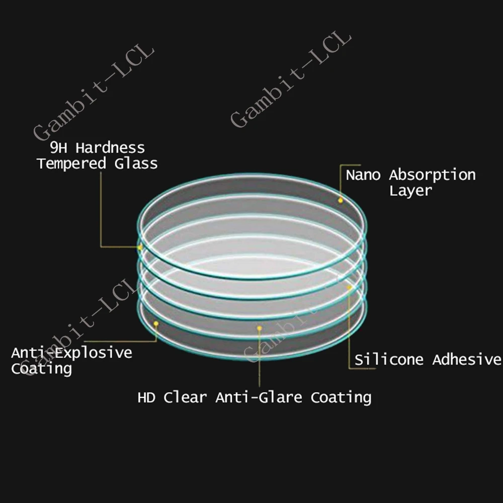 1-3PCS Tempered Glass For KOSPET Tank T4 SE T4C Orb Magic R10 Optimus 2 S2 T3 Ultra 2 TankT4  Watch Screen Protector Cover Film - view 4