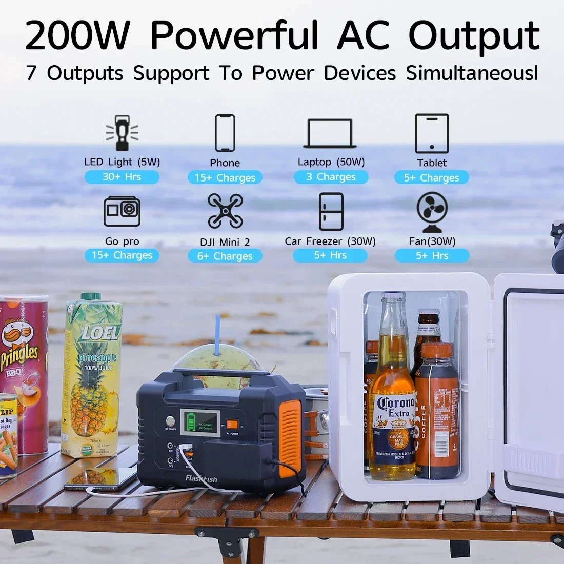 E200 Portable Power Station 200W Battery AC Solar Generator 151Wh(40800mAh) DC Outdoor Camera Drone Power Supply Solar Charge