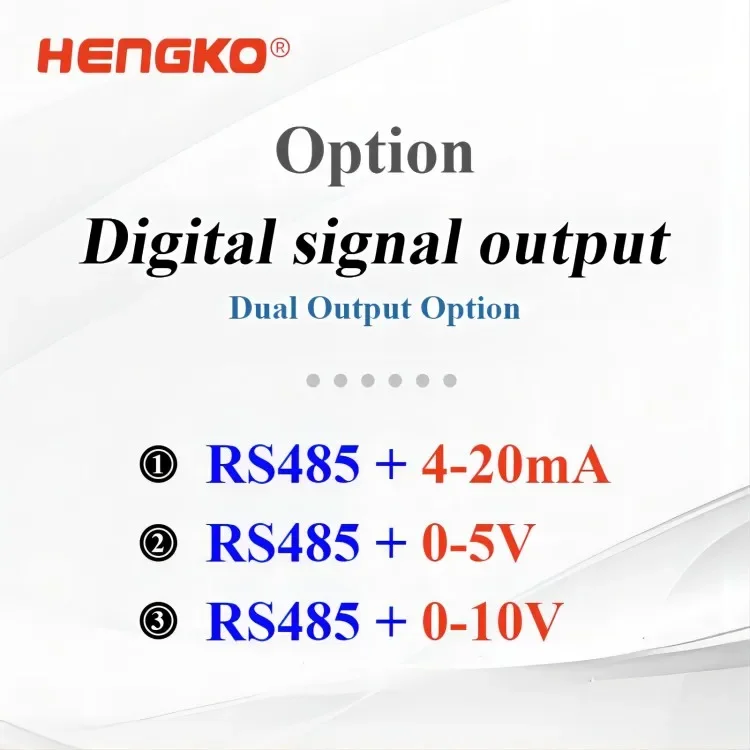 HG808-D Anti Condensation -60 to 90℃Td High Precision ±2℃Td RS485 4-20ma Dew Point Sensor Transmitter