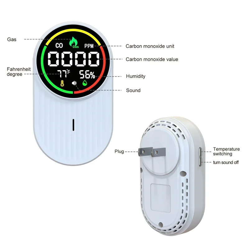 ABVO-가연성 가스 감지기 실내 공기질 모니터 일산화탄소 경보 미국 플러그