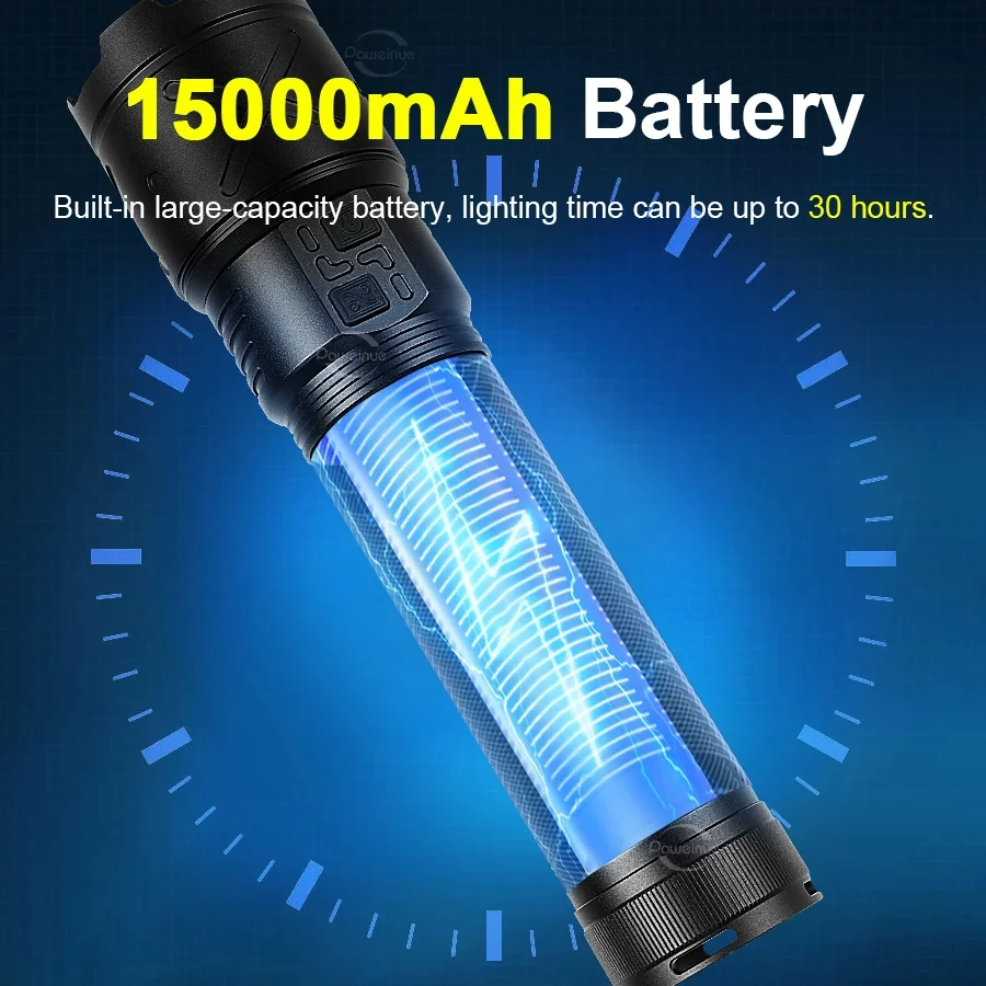 2025 New Ultra Bright LED Flashlight USB Rechargeable Zoom Flashlights Tactical Torch Camping Fishing Work Lamp image 5