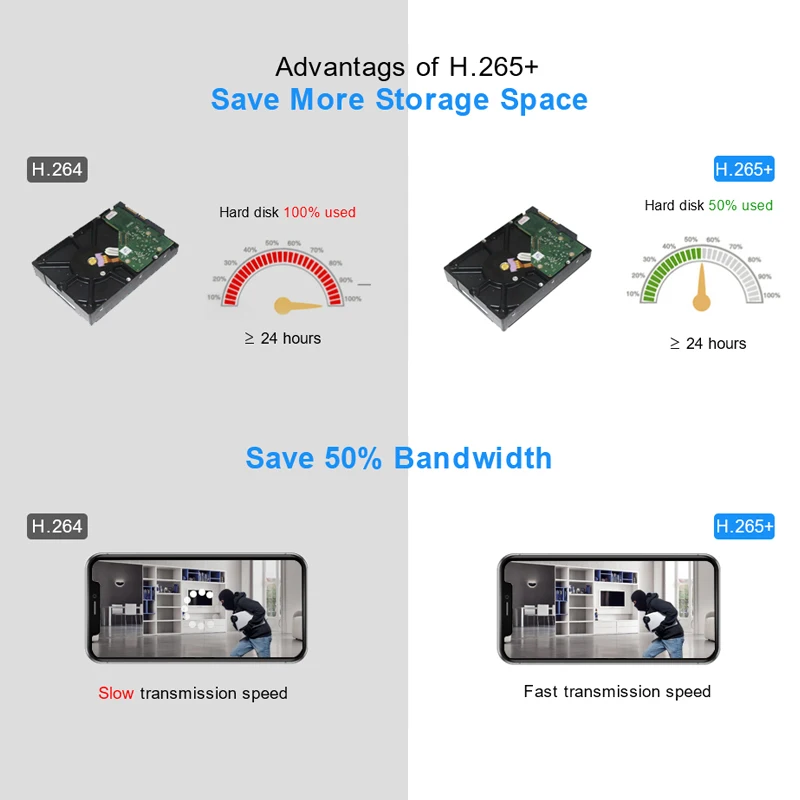 Smar-Enregistreur vidéo en réseau POE, 4 canaux, 8 canaux, 1080P, 5MP, 4K, système de caméra de sécurité NVR, audio de surveillance, poignées qualifiée ales AI, protected Icsee