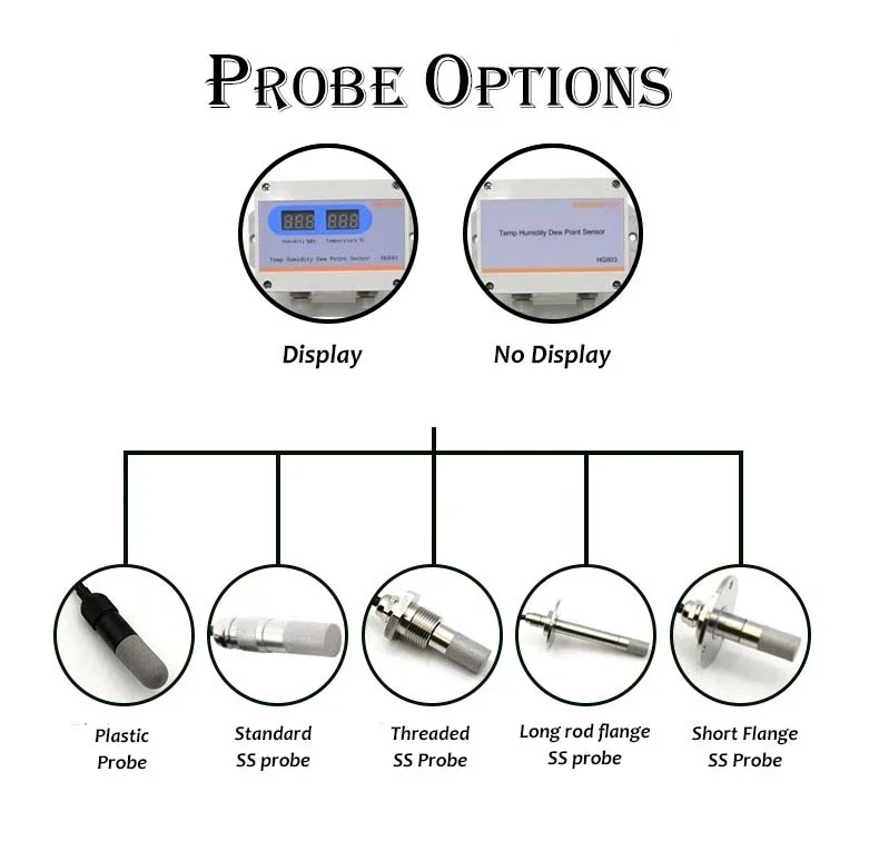 HG803 5C4P Stainless Steel 316L Probe 4 20mA Modbus RTU Rs485 Temperature And Humidity Sensor Transmitter