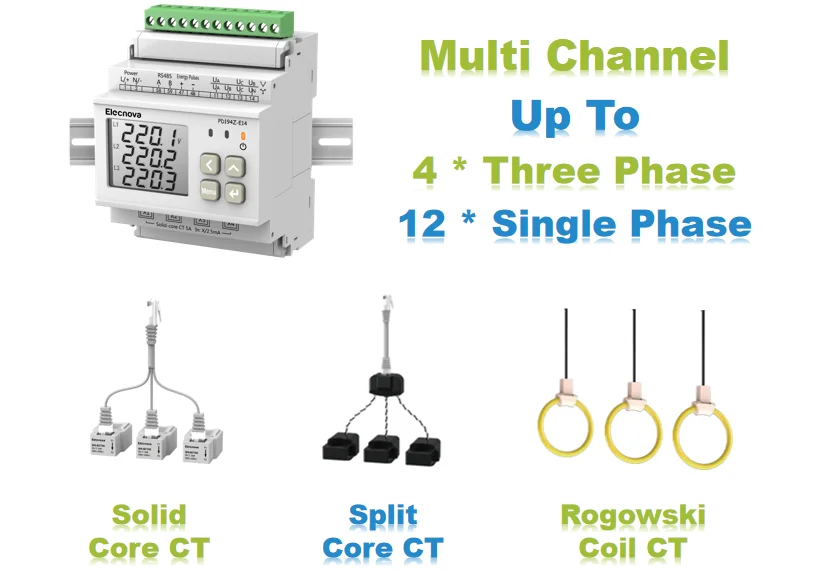 2026 Multi Circuit  Power Monitoring 12 Single Phase/4 Three Phase Power Multi Function   RJ45 TCP/IP  Digital Power