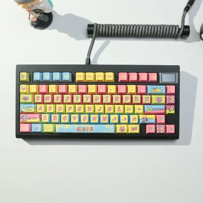 

Theme Keycap Graffiti Style Original Height PBT Full Five-sided Sublimation