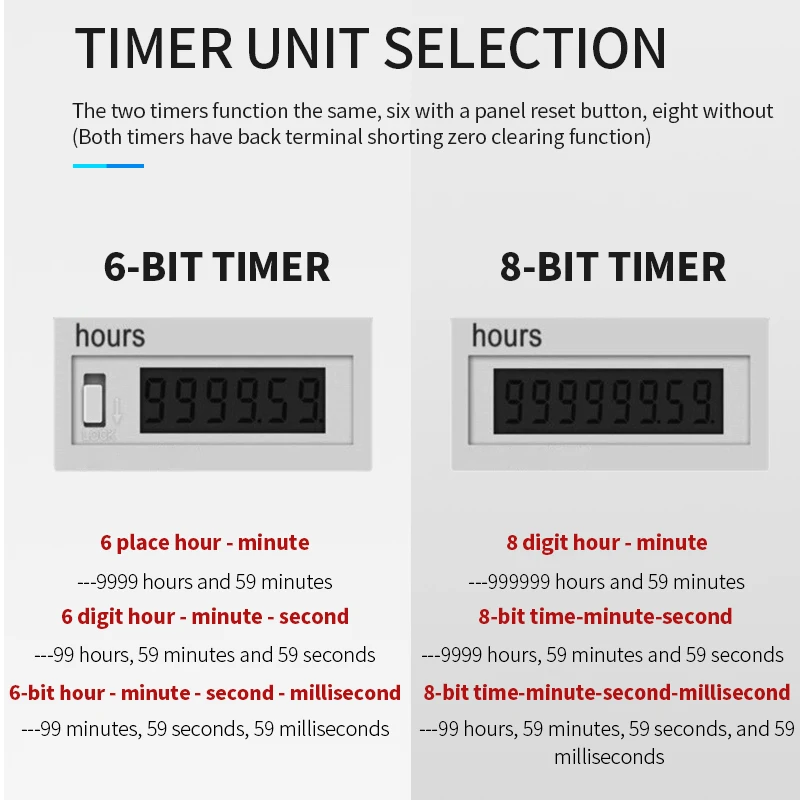 AC100-240V Timer cumulative Hours no voltage DC 5-48V Lock key 6 digit LCD Counts 9999H59M Hours meter