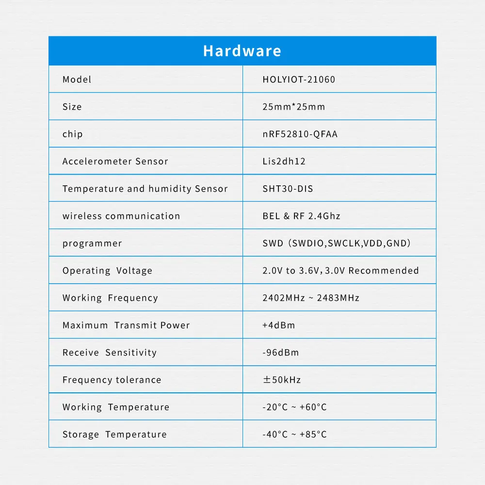 Modulo di automazione intelligente NRF52810 BLE 5.0 modulo Bluetooth sensore di umidità della temperatura dell'accelerometro a basso consumo energetico