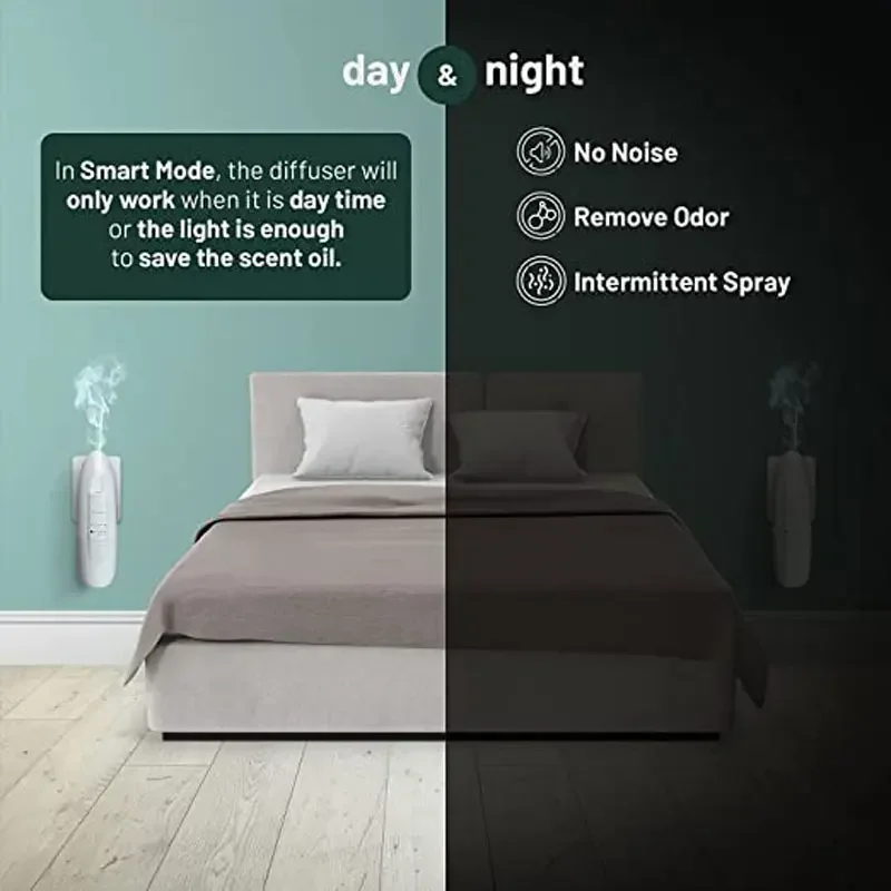 Slimme waterloze etherische olieverspreider, professionele geurluchtmachine met vernevelende technologie, nanotechnologie plug-in olieverspreider