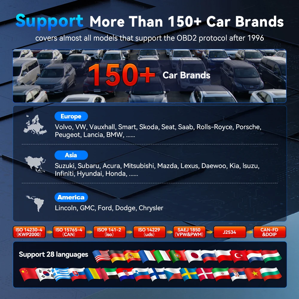 MUCAR 892BT Pro AI OBD2 Diagnostic Tool Topology Mapping 35 Service ECU Coding Bi-directional Car Scanner Lifetime Free Update view 4