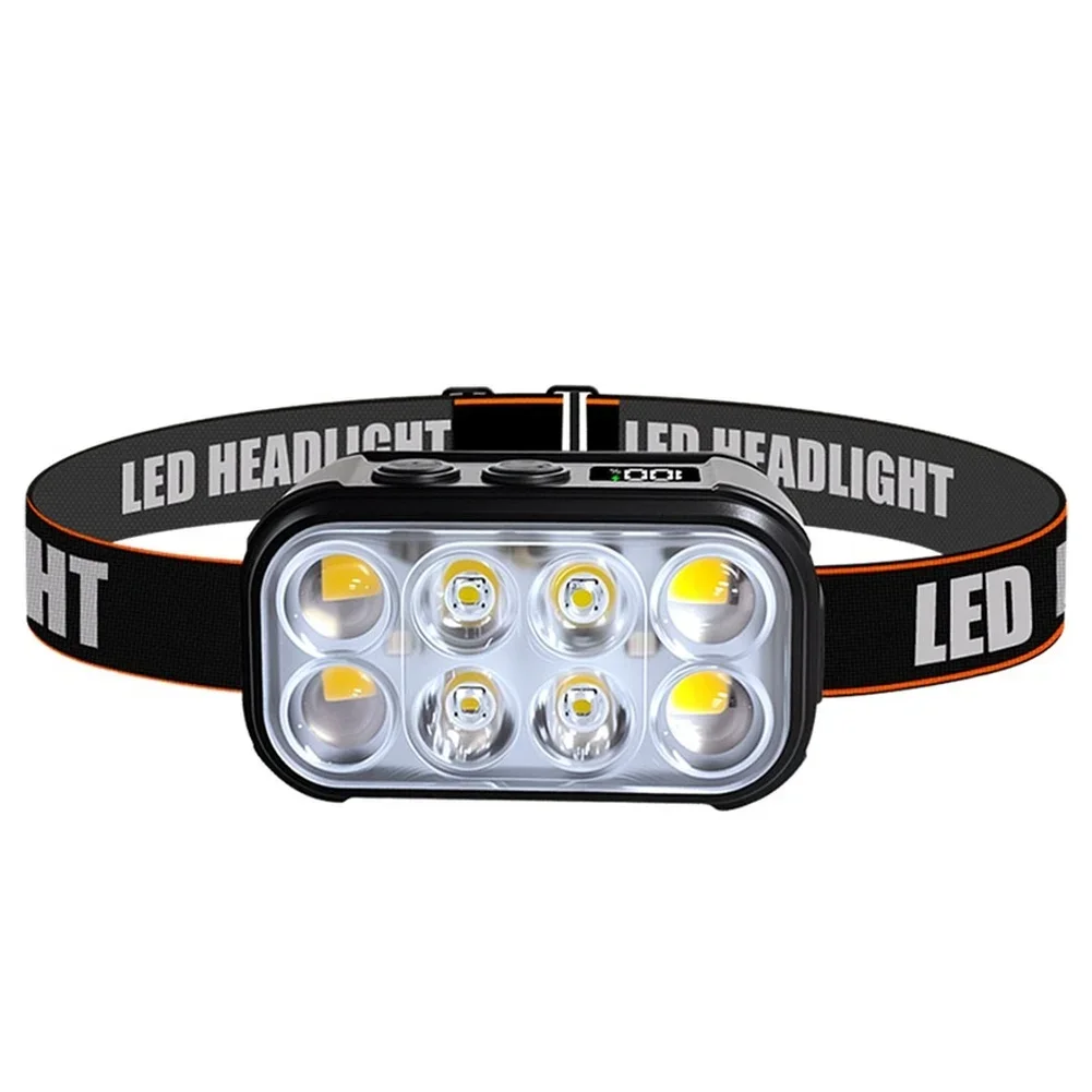 

Светодиодный налобный фонарь с перезаряжаемой батареей Type-C и датчиком движения для походов, кемпинга, туризма, с режимами белого и красного света