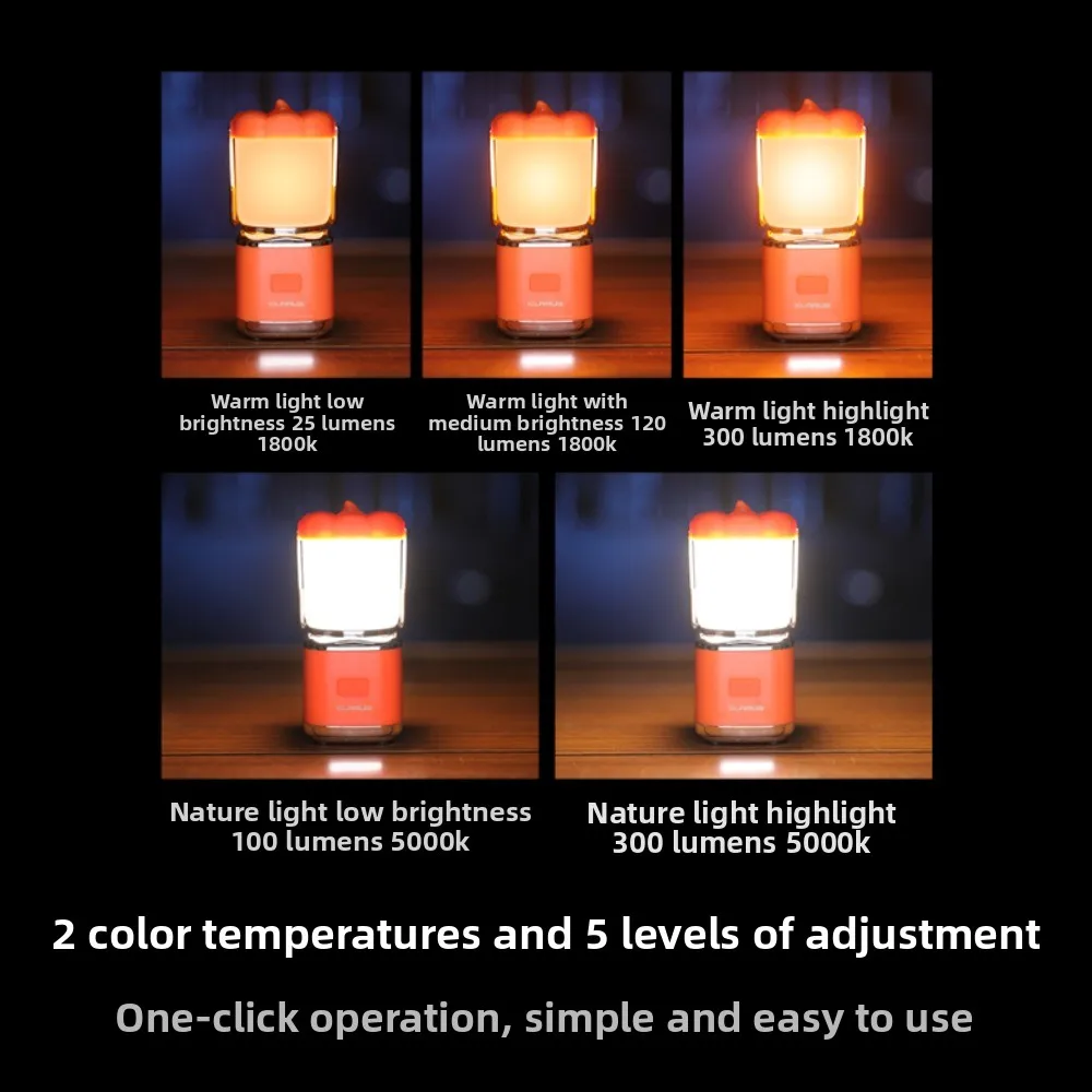 Camping Light CL8 Outdoor Atmosphere Light Pumpkin Light Eye Protection Rechargeable Canopy Tent Light Pumpkin Light Collection