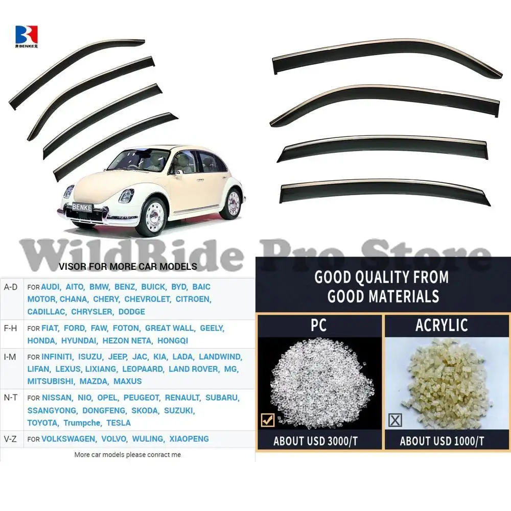 

1 set For ORA BALLET CAT 2022 OEM High Quality PC Injection Deflector Window Visor