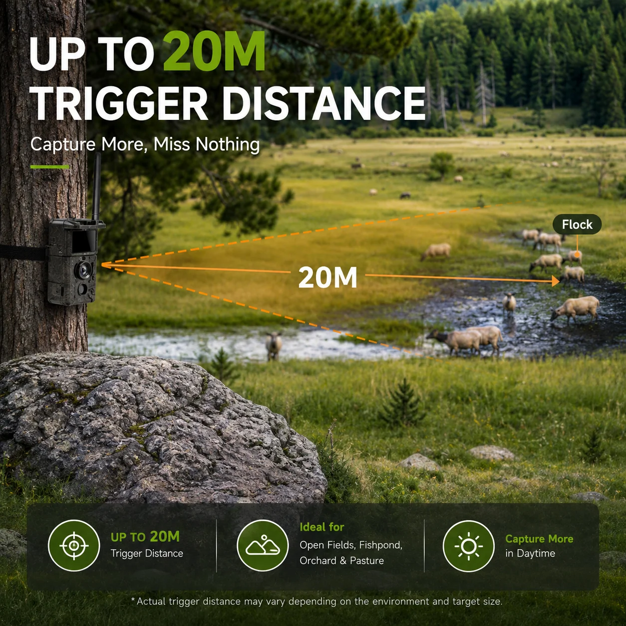 Zewnętrzna aplikacja 4G 30MP n – Hunting And Outdoor Shows recenzja i cena