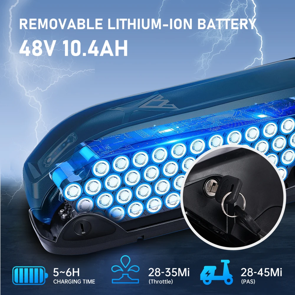 รถสามล้อไฟฟ้าพับได้สำหรับผู้ใหญ่ มอเตอร์กำลังสูงสุด 350W/500W แบตเตอรี่ถอดได้ 480Wh ดีไซน์ 2 ที่นั่ง พร้อมตะกร้าขนาดใหญ่ ของเล่นขี่ได้