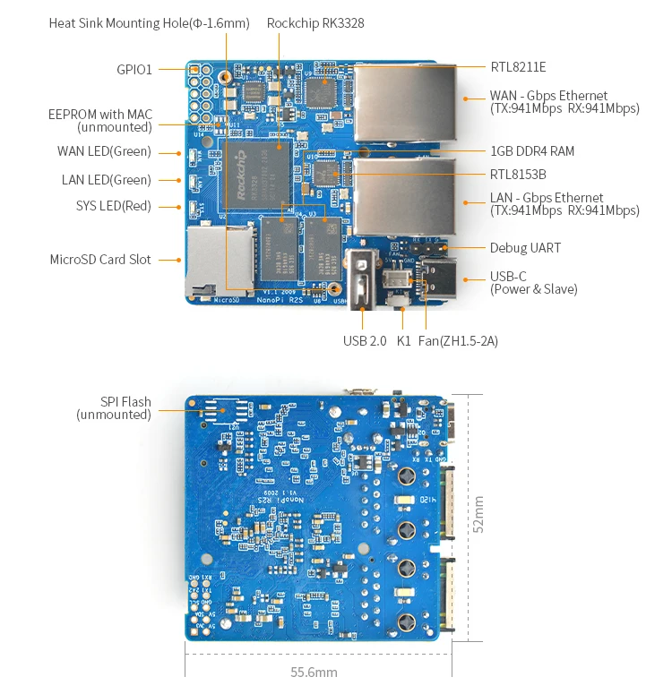 NanoPi R2S LTS (1G DDR4 RAM) Rockchip RK3328, Quad Cortex-A53,Dual 1000M Ethernet ports,USB3.0,OpenWRT,U-boot,Ubuntu-Core