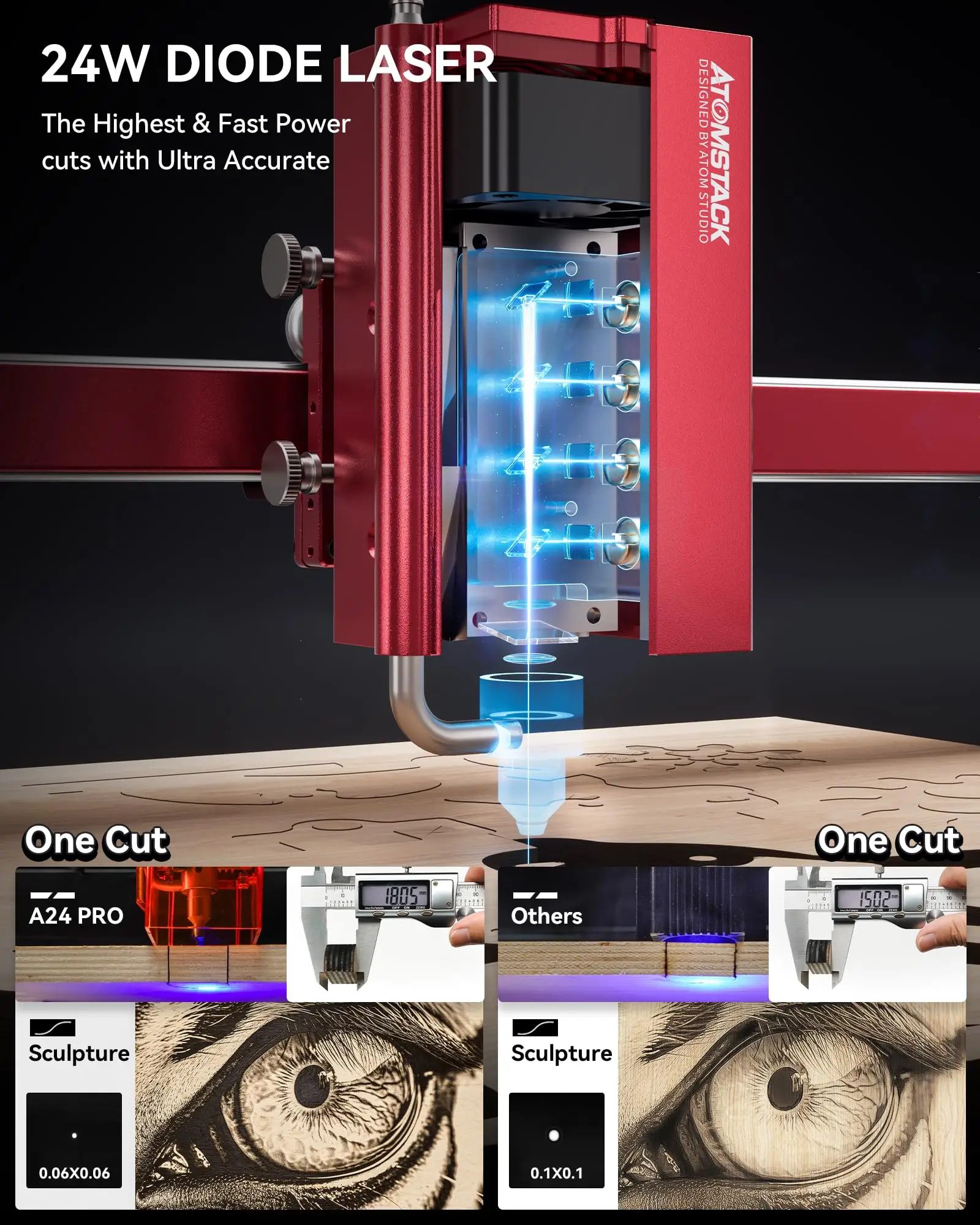 

ATOMSTACK A24 PRO X24 PRO Laser Engraving Machine 120W With AC2 Lightburn Wireless Camera 24W Output Laser Engraver Free Install