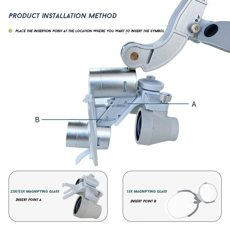 Dr.kim-Lampe frontale dentaire à LED, loupe binoculaire à grossissement, lumière 5W, générateurs de dentiste, lumière de sauna, équipement de laboratoire, 2,5x3,5 x