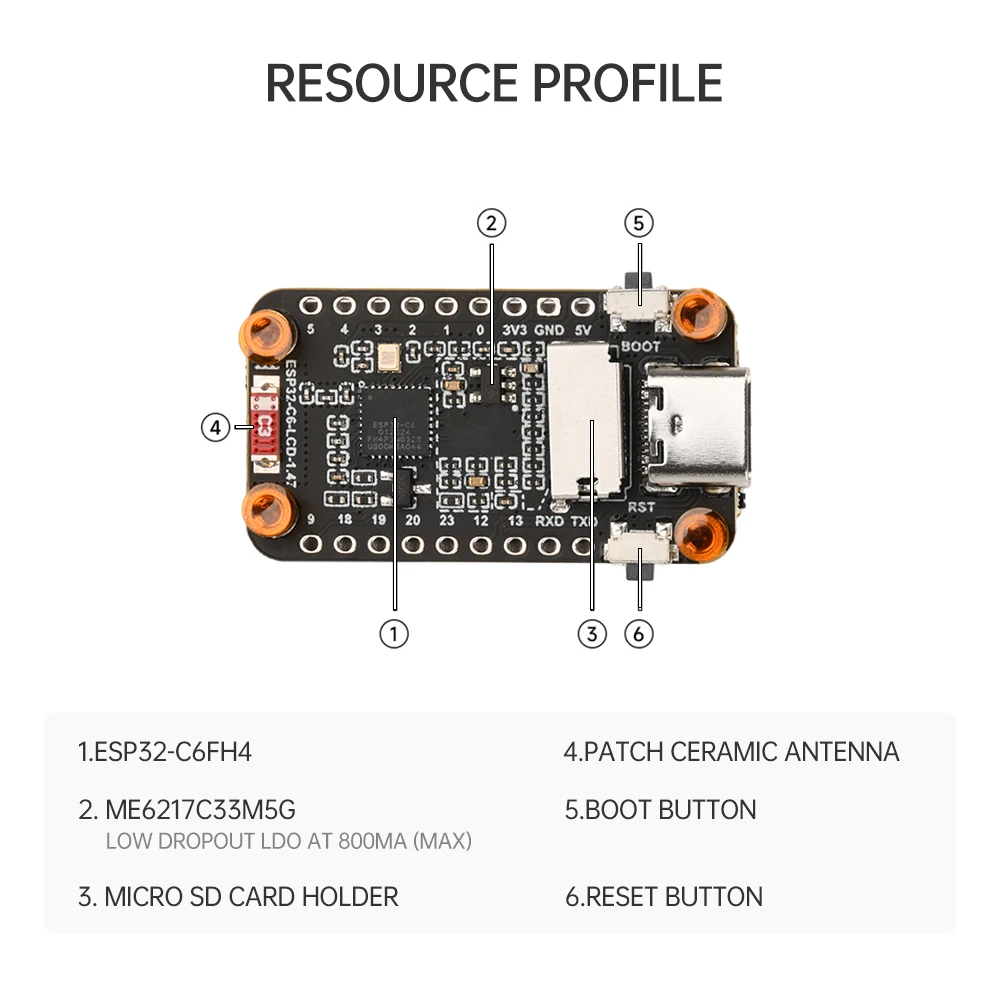 Placa de desenvolvimento multifuncional ESP32-C6 com tela lcd de 1.47 polegadas wifi placa de desenvolvimento bluetooth interface tipo-c