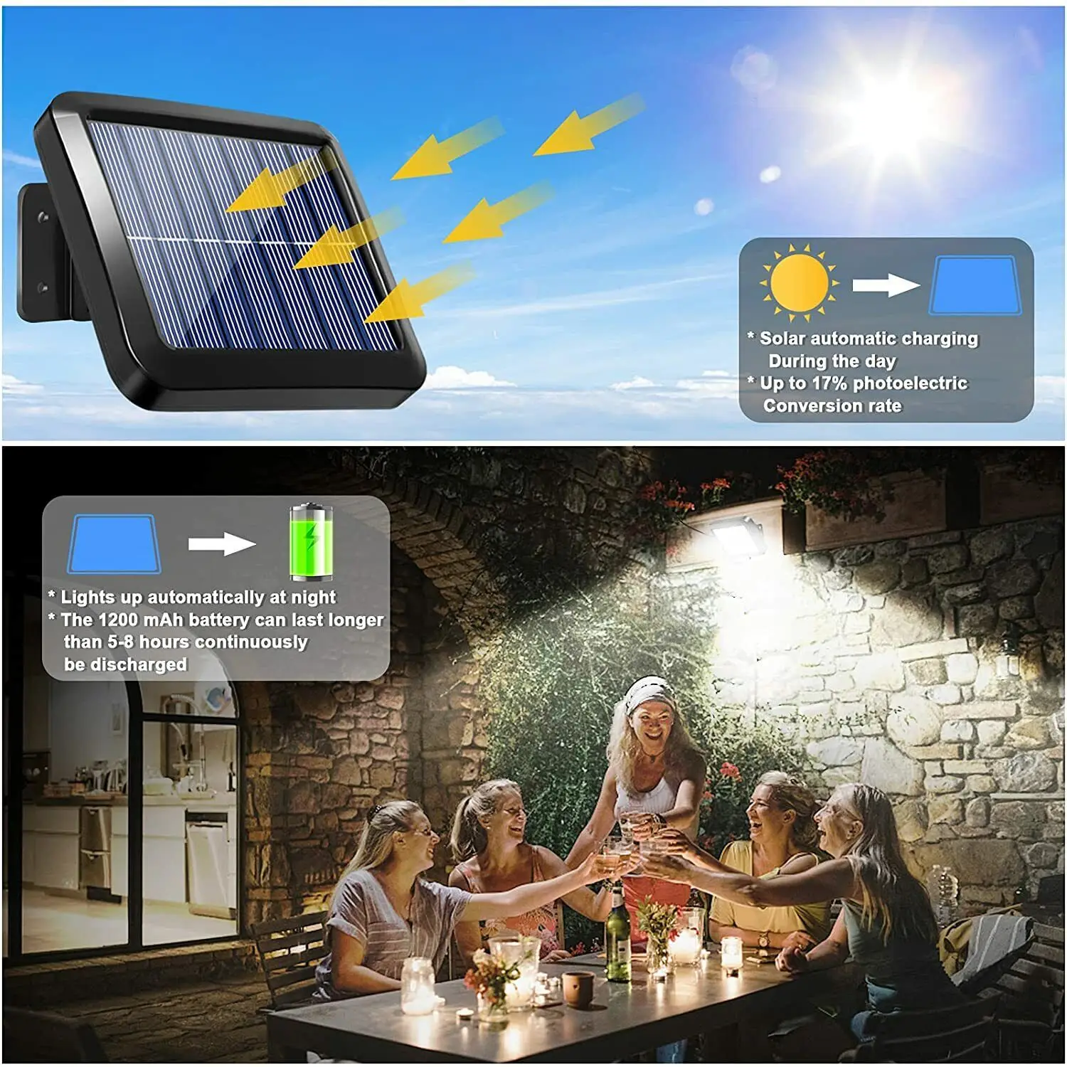 Luces solares impermeables para exteriores, lámpara de pared de calle 160COB con Sensor de movimiento, luz de seguridad Solar LED, luz de inundación para el hogar y el jardín