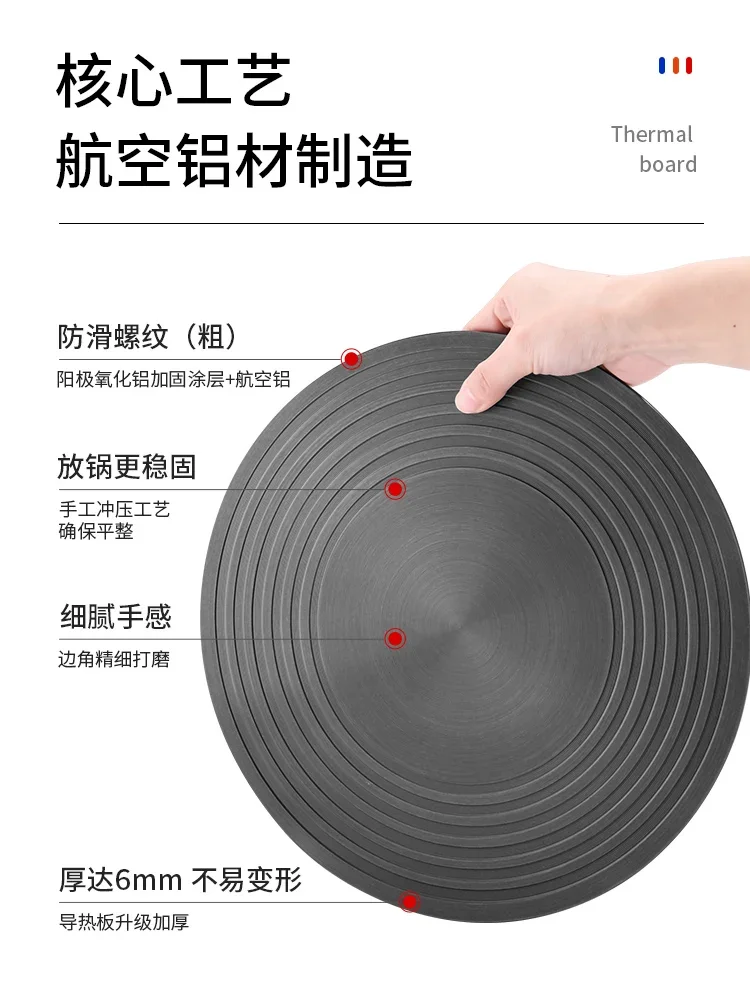 

Heat Transfer Plate Gas Stove Gas Stove Anti-Burning Black Heat Conduction Plate Enamel Pot Pot Bottom Household Defrost Pot