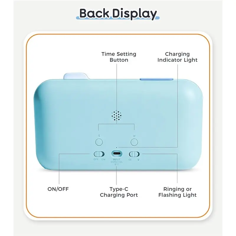 AB47-Planning Board, Task Timer, Chore Chart& Visual Schedule Planner 3In1 Visual ADHD Timer For Kids& Adults