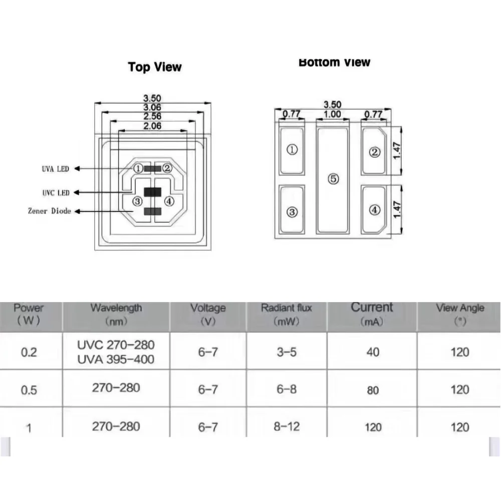 Deep UV 3535 Germicidal Lamp UVC+UVA Dual-Band 275nm+395nm LED Ultraviolet Sterilization And Disinfection Lamp Beads