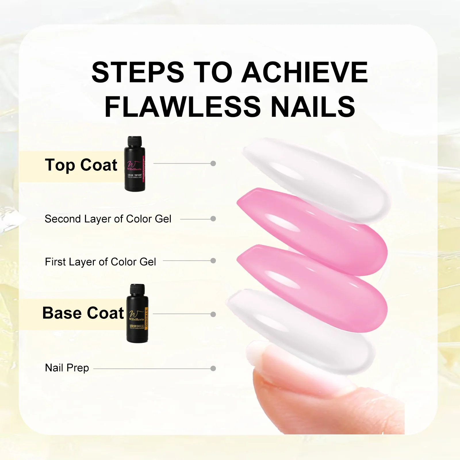 مجموعة معطف علوي من الجل مكونة من قطعتين من WHsHeria - بدون مسح ولمسة نهائية لامعة، معطف علوي أساسي يدوم طويلاً لطلاء الأظافر الجل #6