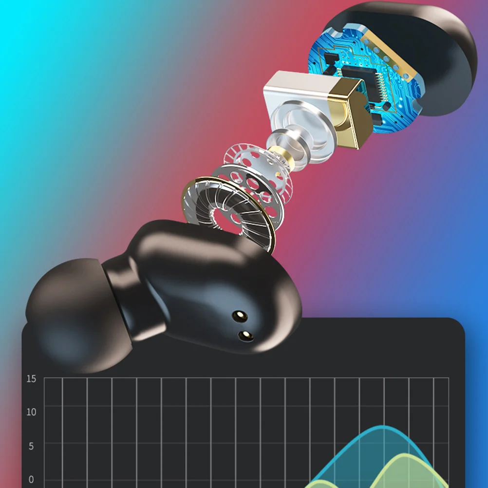 

1 Pair Earphones Noise Reduction Surround Sound Display Sports Earbuds P2I Waterproof Sweatproof Charging