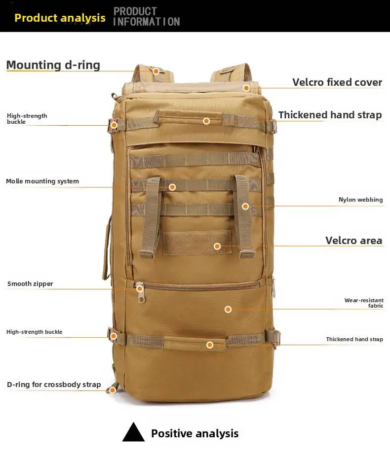Waterproof Travel Bag 60L Camouflage Tactical Backpack Men Outdoor Multifunctional Large Capacity Hand Luggage Bag Rucksack