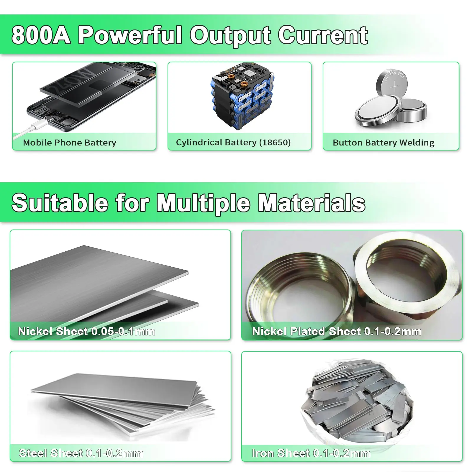 Battery Spot Welder Battery Welder 99 Gear Adjustable Spot Welder LCD Screen Automatic and Manual Modes Portable Spot Welding