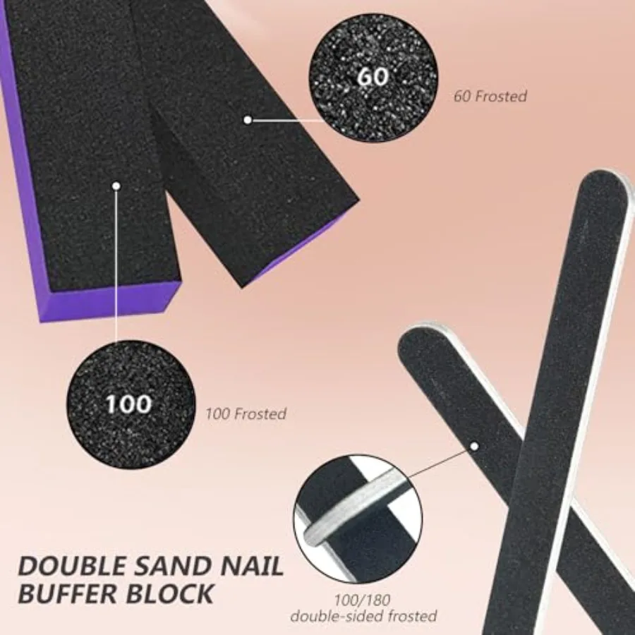 description