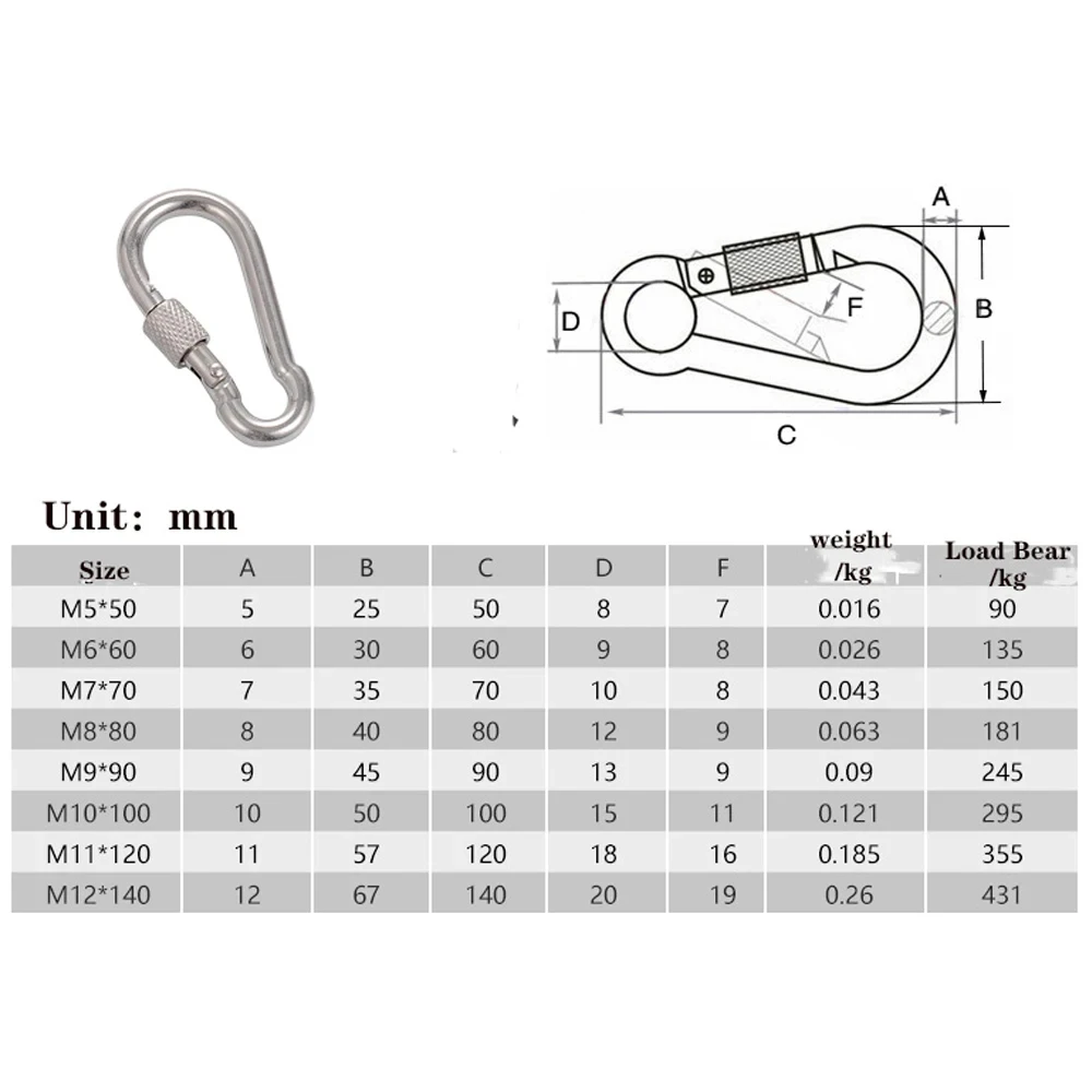 1-5Pcs M4 M5 M6 M8 M10 304 Stainless Steel Spring Snap Carabiner Quick Link Lock Ring Hook snap shackle Chain Fastener Hook