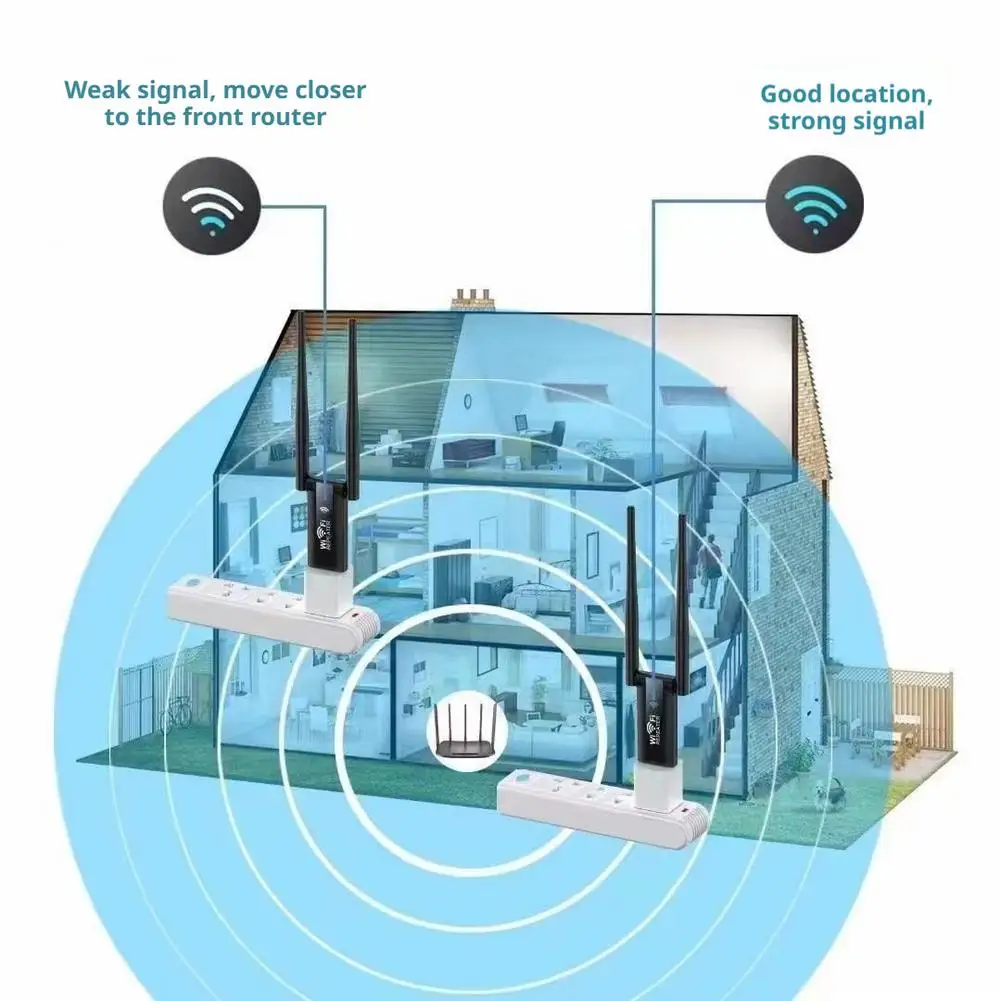 Kabelloser 4200Mbps USB-WLAN-Repeater, Signalverstärker, Booster, Router mit großer Reichweite, Netzwerk-Erweiterung für Zuhause – Detail 12