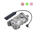 NGAL IR Green Laser