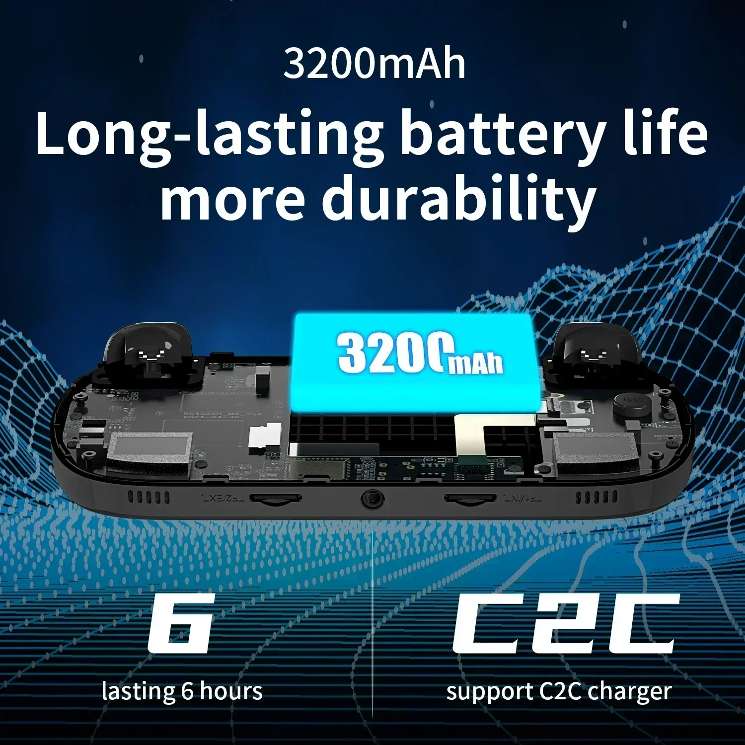 Рисунок 4 - ANBERNIC RG40XX H 64-битная портативная