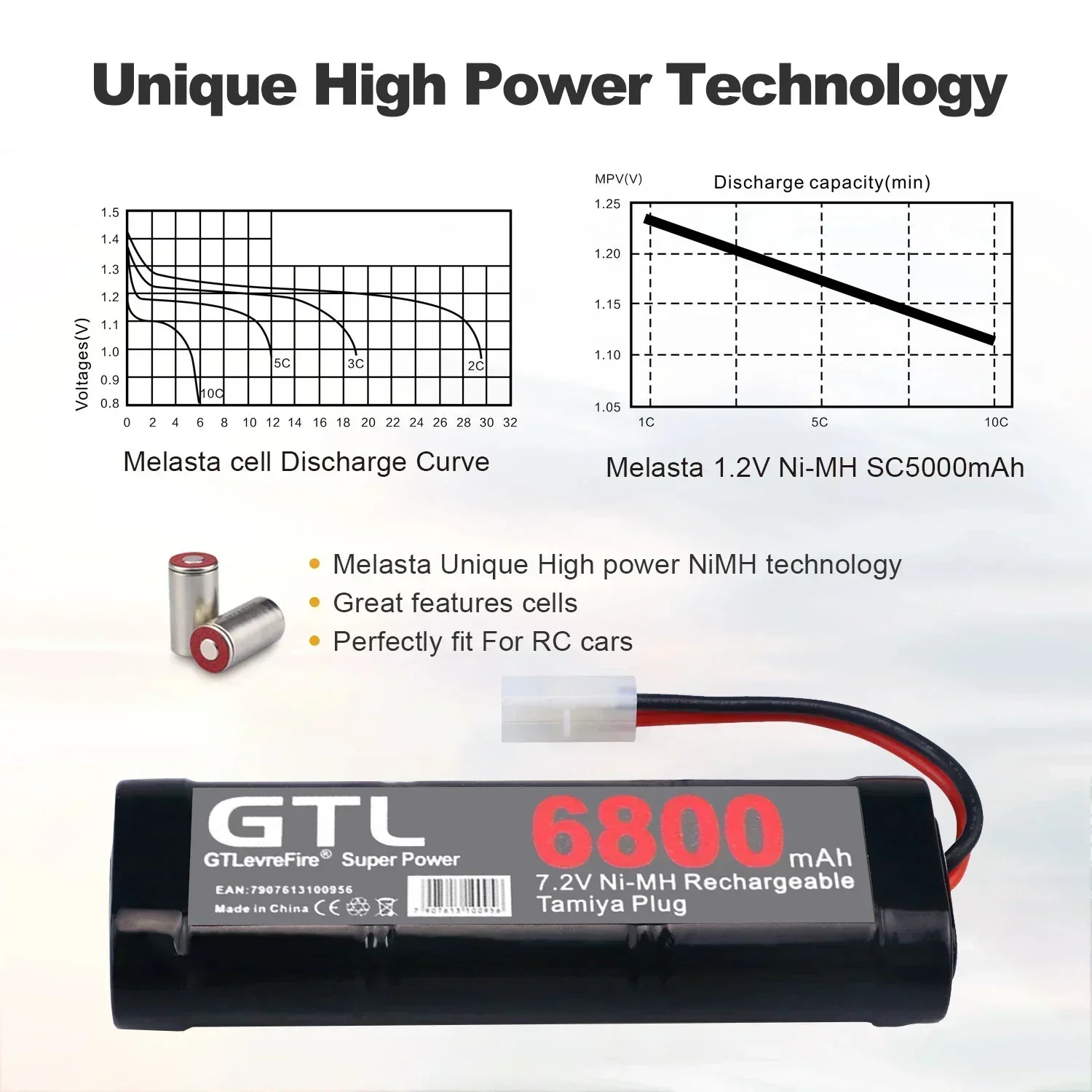 7.2V 6800mAh NiMH wymienna bateria RC ze złączem wyładowczym Tamiya do zabawek RC samochody wyścigowe łódź samolot