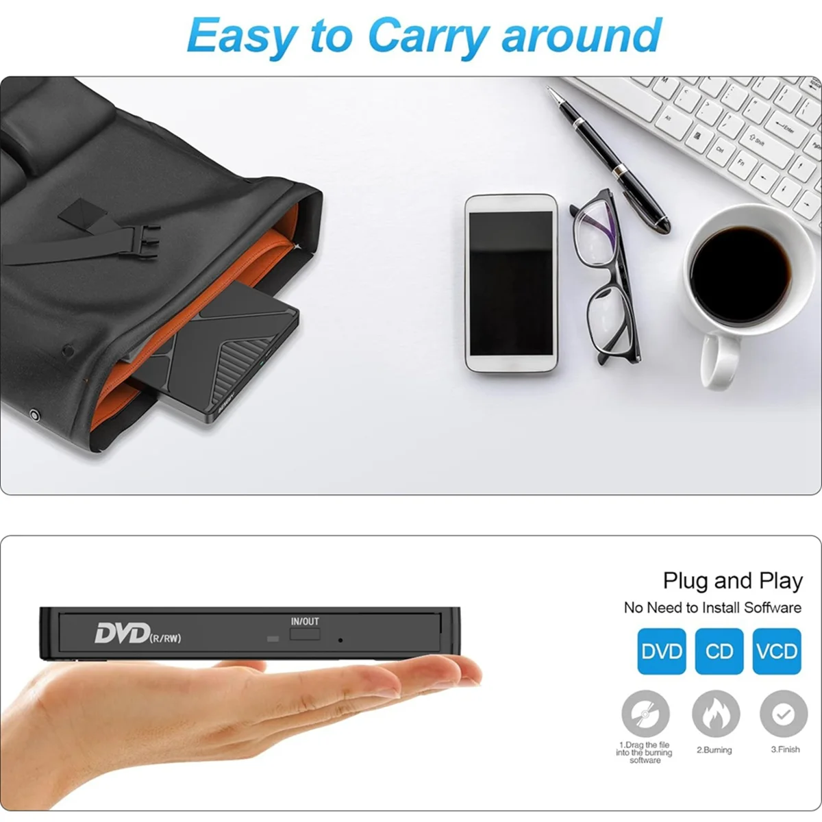 2025+ External DVD Drive USB3.0 CD-ROM Burner Portable Dual Interface Type-C USB CD DVD Burner for Laptop PC