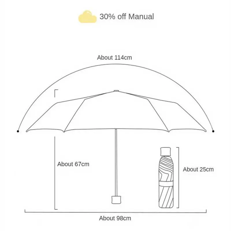 Lightweight 3-stage Automatic Umbrella Waterproof Fully Automatic umbrella Folding Mini Elementary School Children Sun Parasol