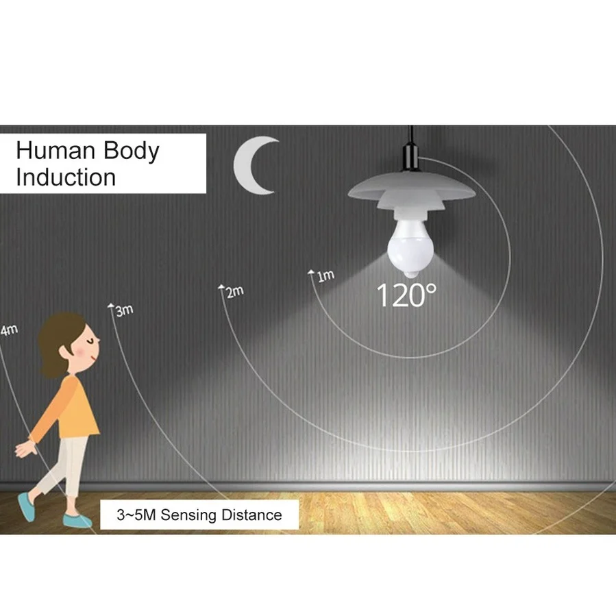 Lámpara con Sensor de movimiento PIR, bombilla LED de 220V, E27, 9W, 12W, 15W, 18W, con Sensor de movimiento, Detector de movimiento de radiación