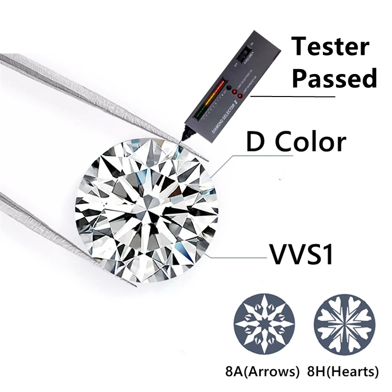 Factory Wholesale 100% Real Moissanite Diamond VVS1 D Color Lab Grown Loose Gems Diy Material for Jewelry