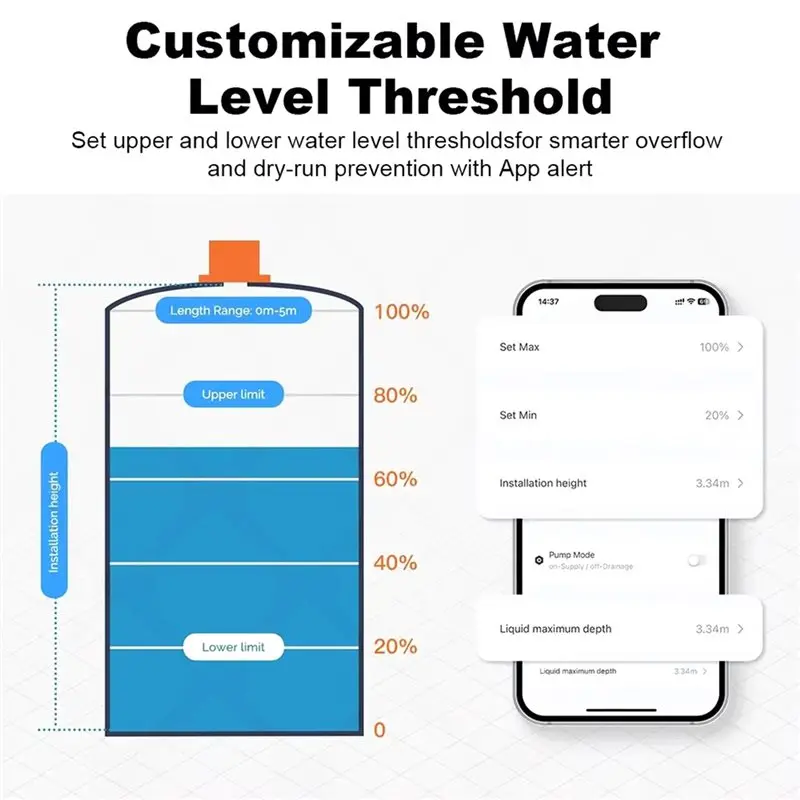 【FEEL THE DIFFERENCE 】Tuya Wifi Ultrasonic Liquid Water Tank Oil Level Detect Controller Smart Life App Real-Time US Plug