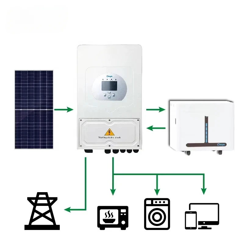 5KW 10KW 220V 380V Solar Power Bank Hybrid Storage Wth Monocrystalline Silicon Panel Three/single Phase