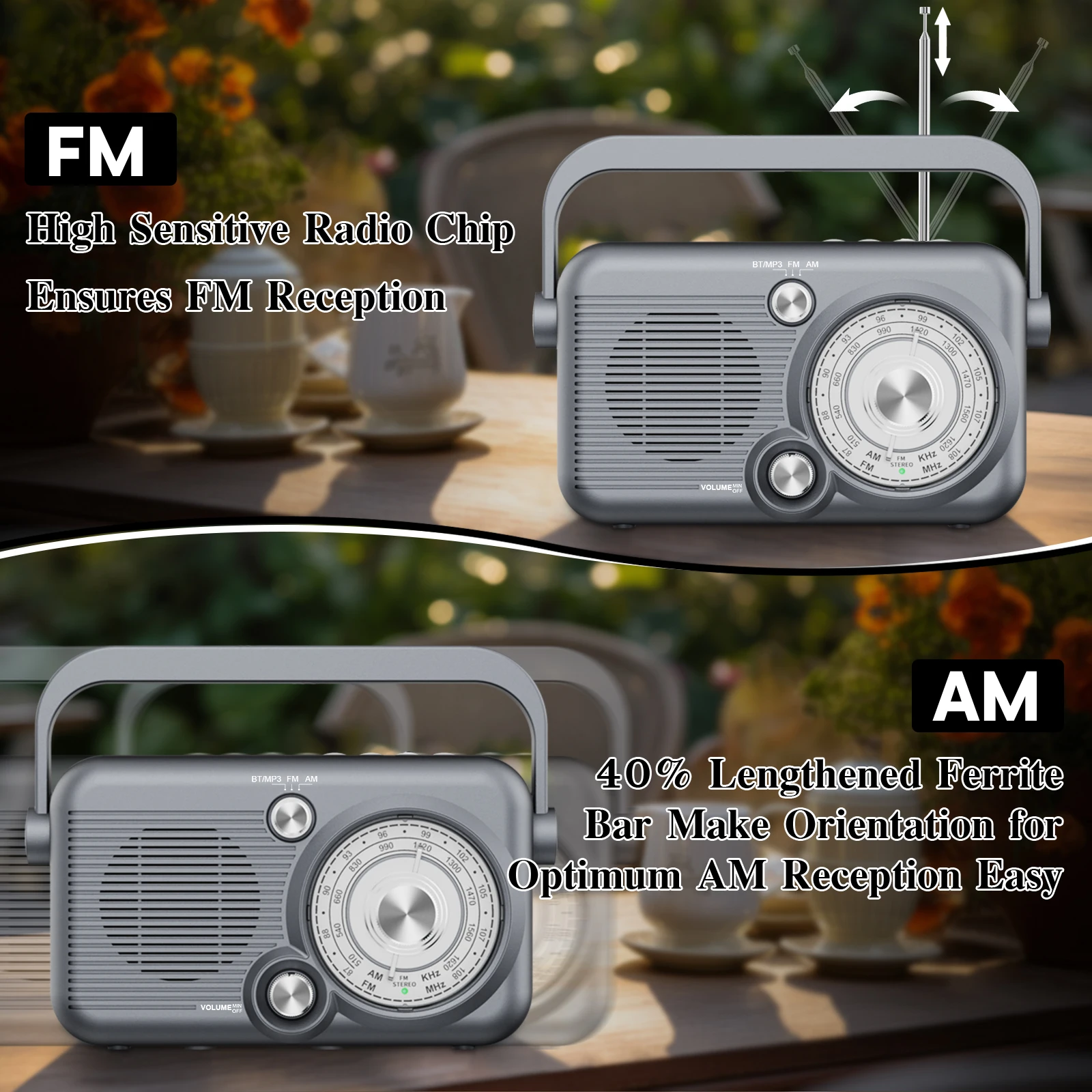 Portable Radio with Bluetooth AM FM Radio Vintage Shortwave Radio Rechargeable,Battery powered Tansistor Radio