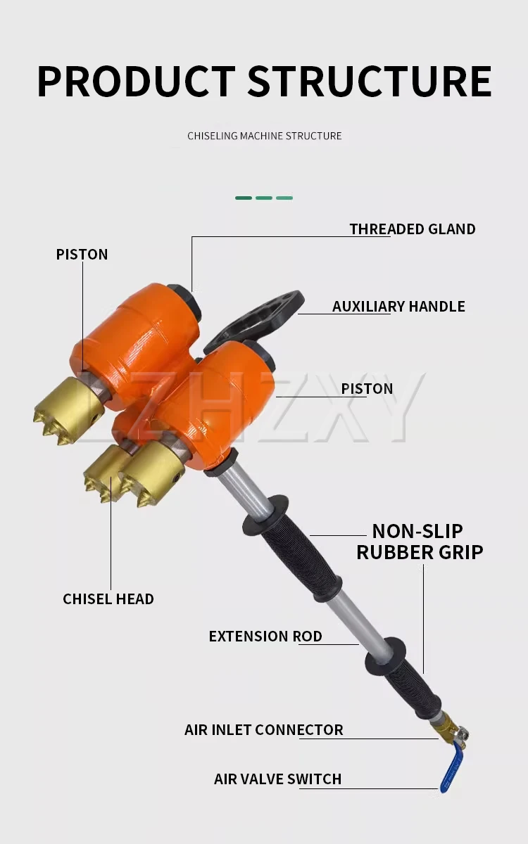 Pneumatic Hand-Held Chipping Machine, Orange Peel Texturing Machine, Concrete Ch