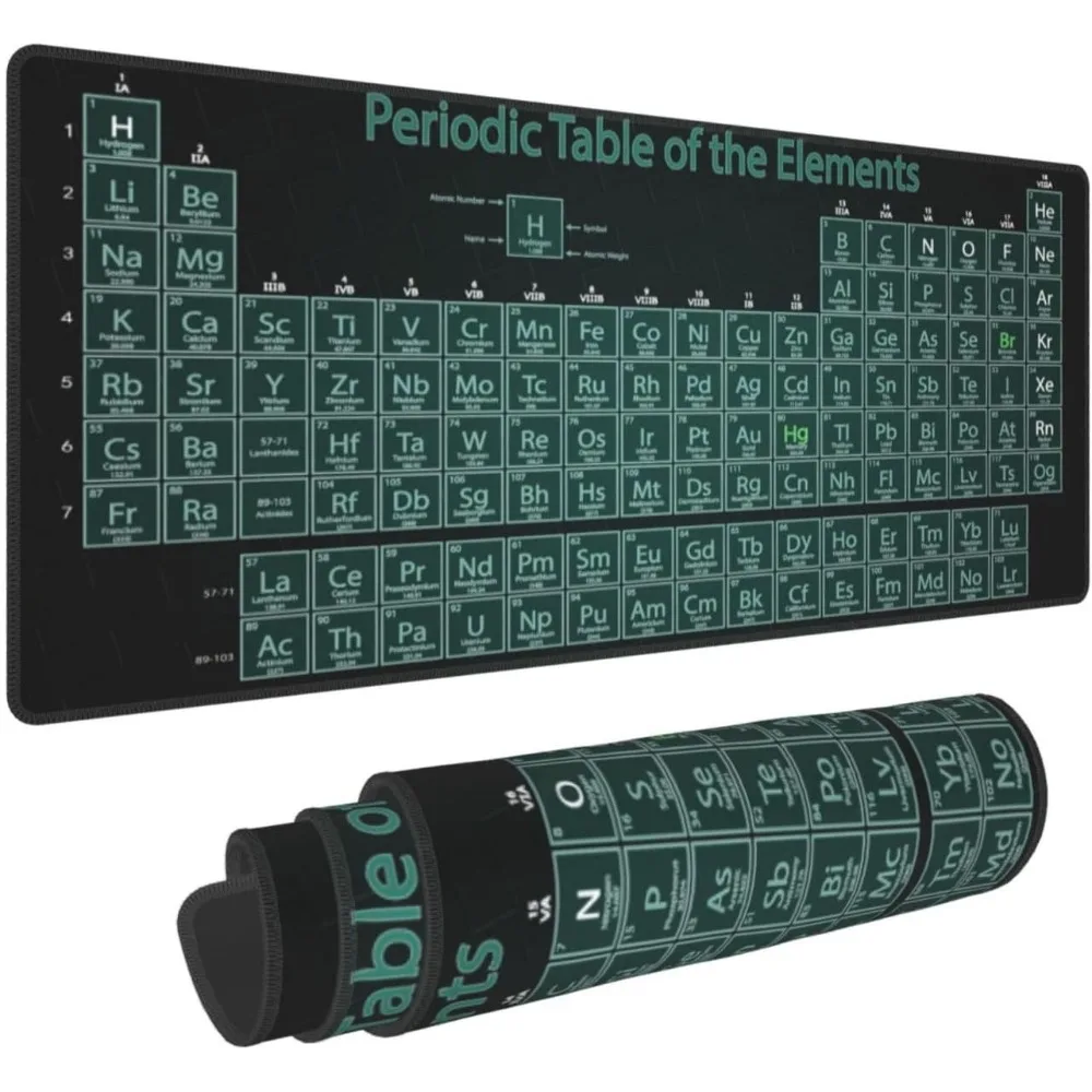 Periodic Element TCG MousePad Extended DeskMat Stitched Edge Non‑Slip Rubber Base Keyboard Mat for Gaming Home Office CP Gamemat