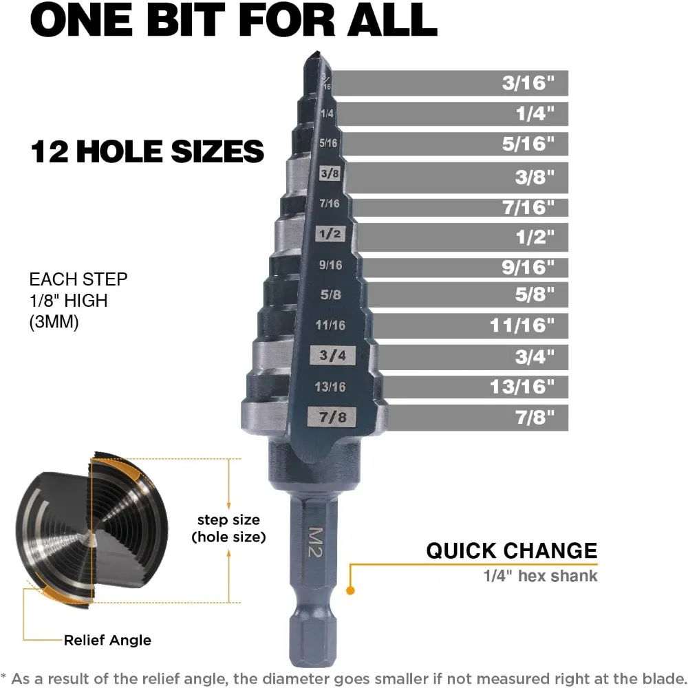 Набор ступенчатых сверл из высокоскоростной стали (HSS) от 3/16 до 7/8 дюймов для металлических и алюминиевых материалов
