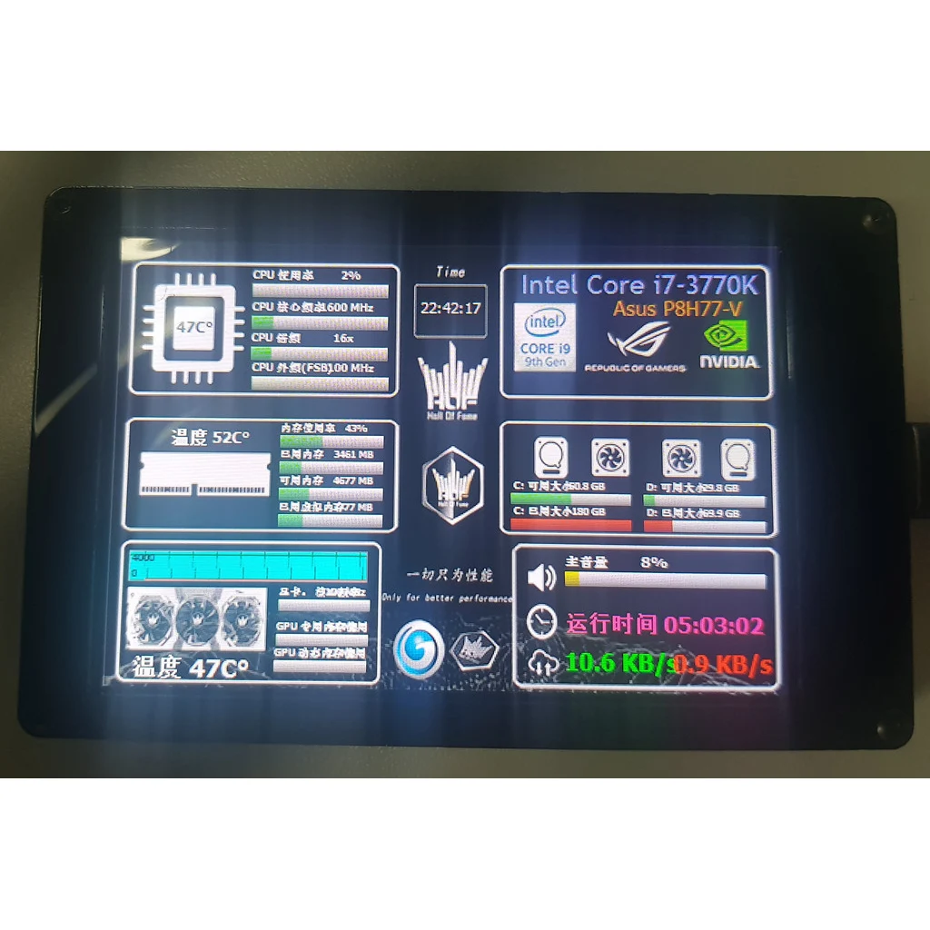 Nvarcher-pantalla LCD IPS de 3,5 pulgadas, 480x320, AIDA64, subpantalla USB, compatible con Raspberry Pi con luz de respiración RGB