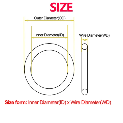 Imagen 2 del producto Juntas de aceite de espesor de sello de junta tórica FKM verde arandela de combustible, juntas tóricas de caucho de flúor diámetro interior 1,78-118MM diámetro del cable 1,78/1,8 MM