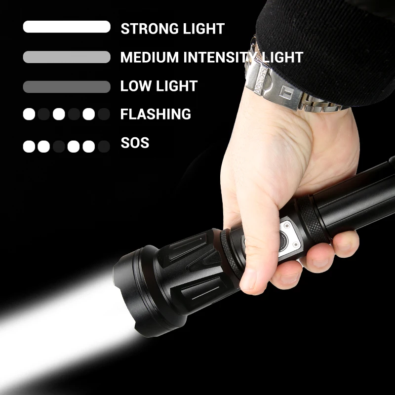 New XHP360 Super Powerful LED Flashlight Torch USB Rechargeable Tactical Flash Light 18650/26650 Waterproof Zoomable Torch