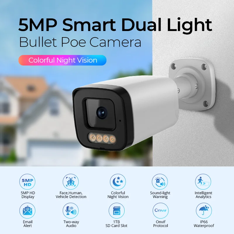 Security Camera System 8CH 4K NVR 5MP IP POE Camera Kit Two-Way Audio Human Vehicle Detection 7/24 Recording CCTV Camera System